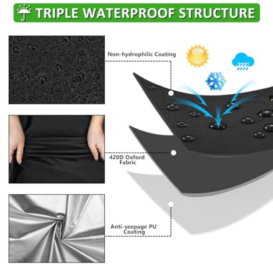 Yuvarlak Veranda Mobilya Örtül - Outdoor Furniture Cover Waterproof incelemesi ve fiyatı