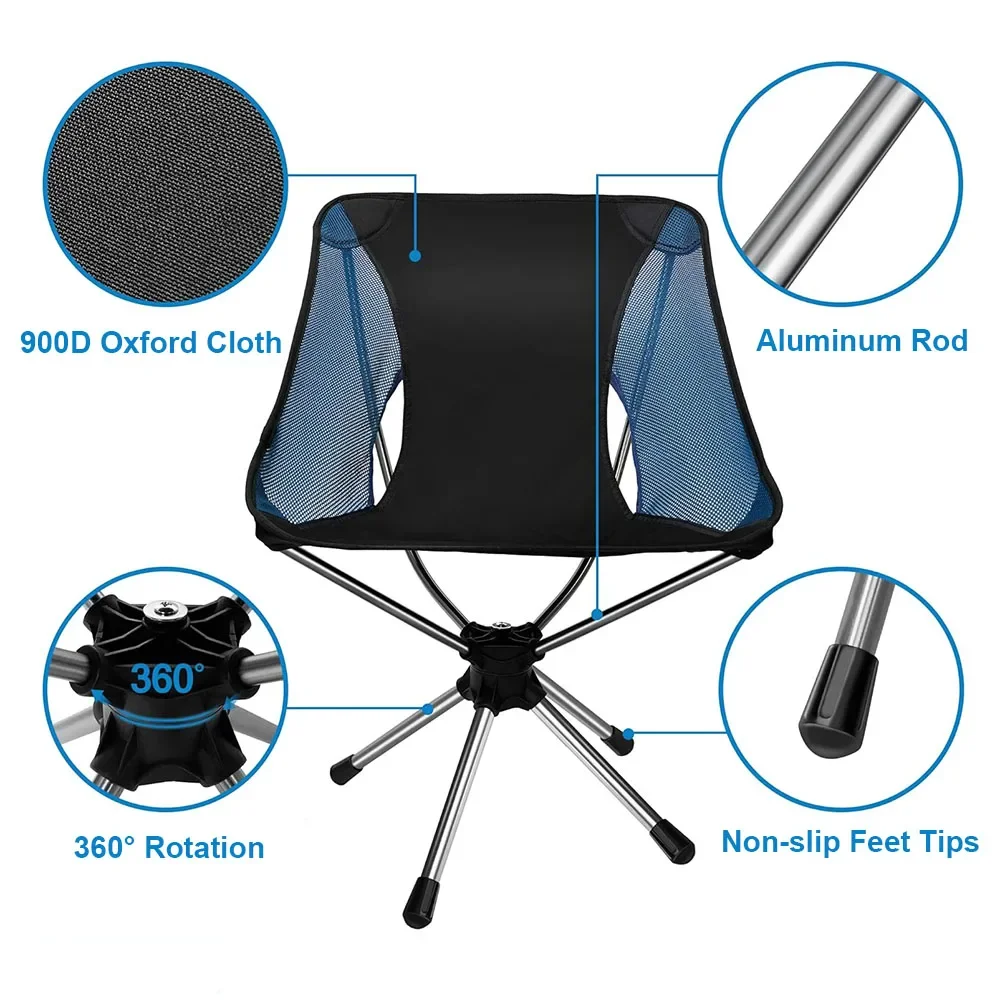 Katlanır Kamp Sandalyesi 360 ° - Outdoor Furniture Polywood incelemesi ve fiyatı